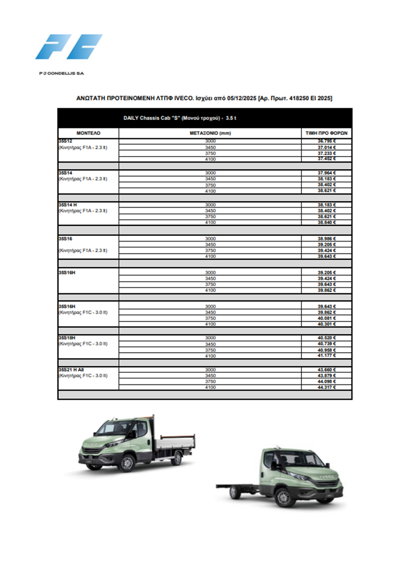 Σχετικά με εμάς