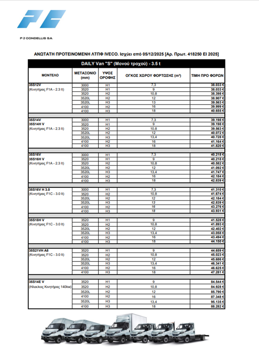 Σχετικά με εμάς