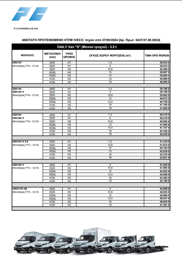 Σχετικά με εμάς